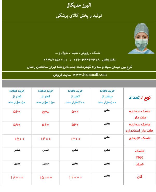 لیست-قیمت-ماسک-البرز-مدیکال-در-مرکز-خرید-عمده-فرامال-لوازم-پزشکی-روپوش-گان-mall-iran-